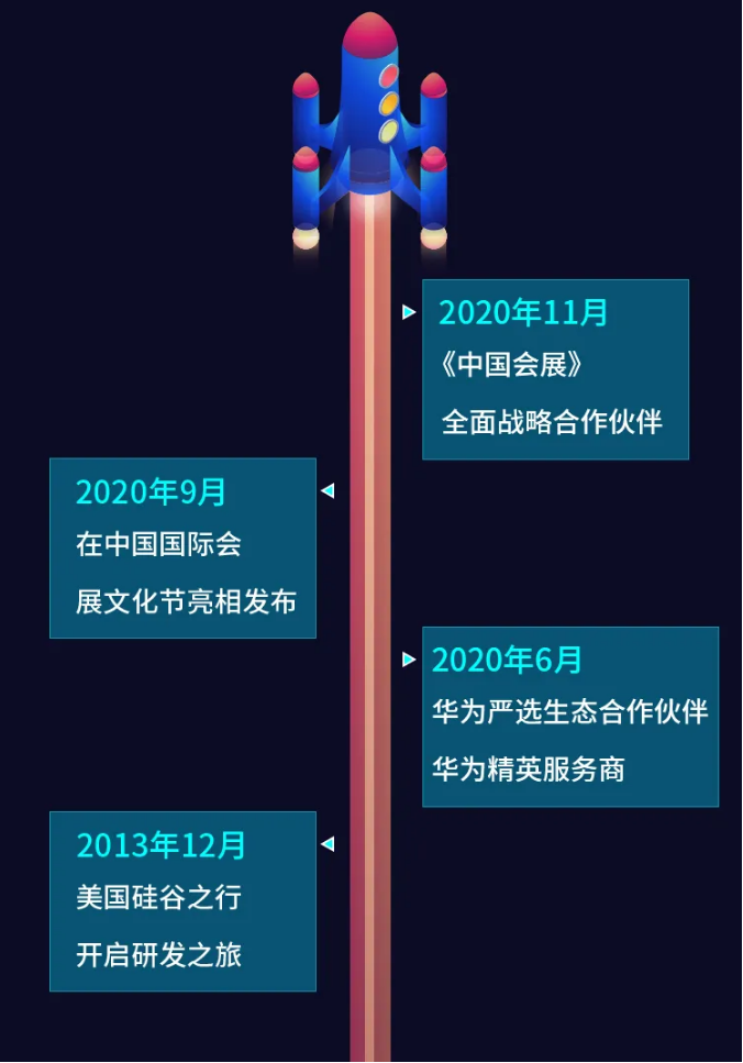 成绩报告单3.png